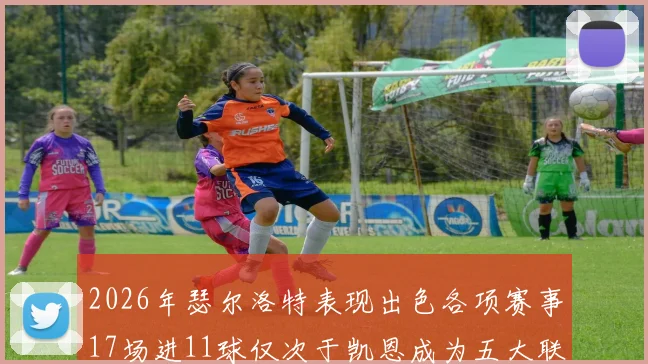 2026年瑟尔洛特表现出色各项赛事17场进11球仅次于凯恩成为五大联赛新星