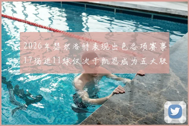 2026年瑟尔洛特表现出色各项赛事17场进11球仅次于凯恩成为五大联赛新星
