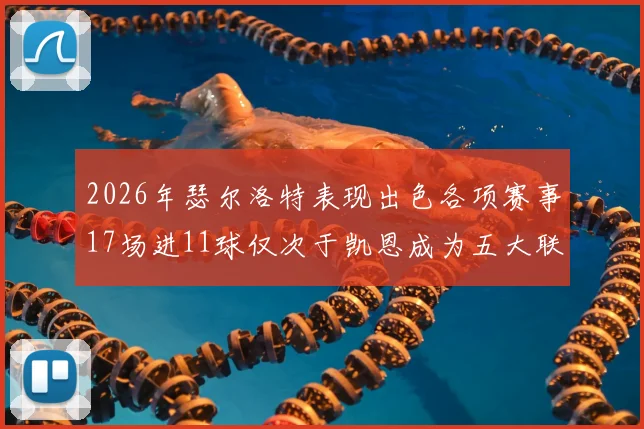 2026年瑟尔洛特表现出色各项赛事17场进11球仅次于凯恩成为五大联赛新星
