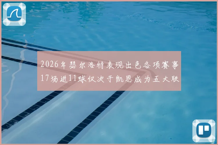 2026年瑟尔洛特表现出色各项赛事17场进11球仅次于凯恩成为五大联赛新星